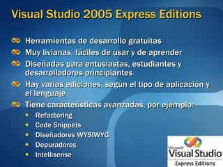 Visual Studio 2005 Express Editions Herramientas de desarrollo gratuitas Muy livianas, fáciles de usar y de aprender Diseñadas para entusiastas, estudiantes y desarrolladores principiantes Hay varias ediciones, según el tipo de aplicación y el lenguaje Tiene características avanzadas, por ejemplo: Refactoring Code Snippets Diseñadores WYSIWYG Depuradores Intellisense 