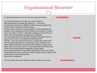 Organisational Structure

An old woman was run over by a bus this morning at Yishun.              orientation
The horrific accident saw the bus run over the head of
Mdm Huang Shu Hong (age 60), killing her on the spot.
According to witnesses, an SMRT bus 858 was turning right at the
junction when it somehow hit Mdm Huang.
The bus driver was said to have escaped from the scene after the
accident, which happened at about 9.20am at the junction of Yishun
Ave 2 and Yishun Central 1. Reporters managed to contact the bus
driver, who had apparently escaped back to Malaysia.
The man explained that he had been working in Singapore for two
years and has never encountered something like this.                                  events
He said, "I was very scared at the time, my head was a blank and I
only thought to get away. I'm coming back to give myself up now."
When reporters arrived at the scene of the accident, a large pool of
blood, locks of hair and a pair of crushed spectacles were seen lying
on the road amidst scattered vegetables and joss sticks.
Mdm Huang is believed to have been returning home from the nearby
market when she was hit by the bus. Mdm Huang's husband also arrived
shortly after he was informed of the
accident by a neighbour.

The man broke down upon seeing his wife's remains on the road.             commentary
 