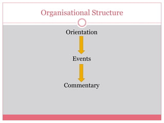 Organisational Structure

       Orientation



         Events



      Commentary
 