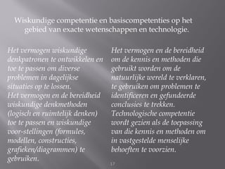 Wiskundige competentie en basiscompetenties op het
    gebied van exacte wetenschappen en technologie.

Het vermogen wiskundige          Het vermogen en de bereidheid
denkpatronen te ontwikkelen en   om de kennis en methoden die
toe te passen om diverse         gebruikt worden om de
problemen in dagelijkse          natuurlijke wereld te verklaren,
situaties op te lossen.          te gebruiken om problemen te
Het vermogen en de bereidheid    identiﬁceren en gefundeerde
wiskundige denkmethoden          conclusies te trekken.
(logisch en ruimtelijk denken)   Technologische competentie
toe te passen en wiskundige      wordt gezien als de toepassing
voor-stellingen (formules,       van die kennis en methoden om
modellen, constructies,          in vastgestelde menselijke
graﬁeken/diagrammen) te          behoeften te voorzien.
gebruiken.
                                 17
 