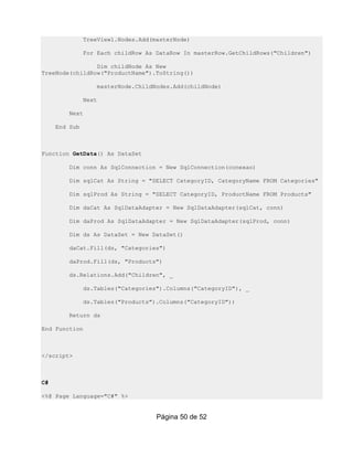 TreeView1.Nodes.Add(masterNode)

                For Each childRow As DataRow In masterRow.GetChildRows("Children")

                Dim childNode As New
TreeNode(childRow("ProductName").ToString())

                       masterNode.ChildNodes.Add(childNode)

                Next

         Next

     End Sub



Function GetData() As DataSet

         Dim conn As SqlConnection = New SqlConnection(conexao)

         Dim sqlCat As String = "SELECT CategoryID, CategoryName FROM Categories"

         Dim sqlProd As String = "SELECT CategoryID, ProductName FROM Products"

         Dim daCat As SqlDataAdapter = New SqlDataAdapter(sqlCat, conn)

         Dim daProd As SqlDataAdapter = New SqlDataAdapter(sqlProd, conn)

         Dim ds As DataSet = New DataSet()

         daCat.Fill(ds, "Categories")

         daProd.Fill(ds, "Products")

         ds.Relations.Add("Children", _

                ds.Tables("Categories").Columns("CategoryID"), _

                ds.Tables("Products").Columns("CategoryID"))

         Return ds

End Function



</script>



C#

<%@ Page Language="C#" %>


                                        Página 50 de 52
 