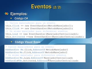 Eventos  (2/2) Ejemplos: Código C# // Varios manejadores para un evento this. Click  += new EventHandler(MetodoManejador1); this. Click  += new EventHandler(MetodoManejador2); // Un mismo manejador para diferentes eventos this. Load  += new EventHandler(ManejadorCentralizado); this. Activated  +=new EventHandler(ManejadorCentralizado); ‘   Varios manejadores para un evento AddHandler Me. Click ,  AddressOf   MetodoManejador1 AddHandler   Me .Click ,  AddressOf   MetodoManejador2 ‘   Un mismo manejador para diferentes eventos AddHandler   Me .Load ,  AddressOf   ManejadorCentralizado AddHandle r  Me .Activated ,   AddressO f  ManejadorCentralizado Código Visual Basic 