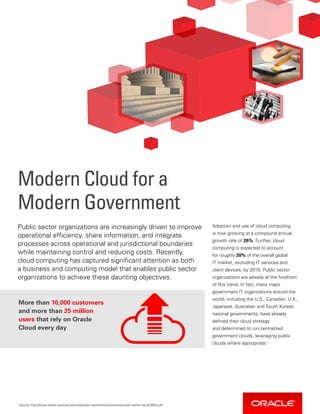 Public sector organizations are increasingly driven to improve
operational efficiency, share information, and integrate
processes across operational and jurisdictional boundaries
while maintaining control and reducing costs. Recently,
cloud computing has captured significant attention as both
a business and computing model that enables public sector
organizations to achieve these daunting objectives.
Adoption and use of cloud computing
is now growing at a compound annual
growth rate of 26%. Further, cloud
computing is expected to account
for roughly 20% of the overall global
IT market, excluding IT services and
client devices, by 2015. Public sector
organizations are already at the forefront
of this trend. In fact, many major
government IT organizations around the
world, including the U.S., Canadian, U.K.,
Japanese, Australian and South Korean
national governments, have already
defined their cloud strategy
and determined to run centralized
government clouds, leveraging public
clouds where appropriate.1
1
Source: http://www.oracle.com/us/industries/public-sector/cloud-solutions-public-sector-wp-323002.pdf
Modern Cloud for a
Modern Government
More than 10,000 customers
and more than 25 million
users that rely on Oracle
Cloud every day
 
