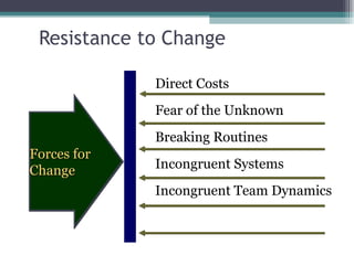 Resistance to Change Direct Costs Fear of the Unknown Breaking Routines Incongruent Systems Incongruent Team Dynamics Forces for Change 
