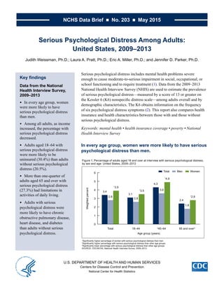 NCHS Data Brief  ■  No. 203  ■  May 2015
U.S. DEPARTMENT OF HEALTH AND HUMAN SERVICES
Centers for Disease Control and Prevention
National Center for Health Statistics
Serious Psychological Distress Among Adults:
United States, 2009–2013
Judith Weissman, Ph.D.; Laura A. Pratt, Ph.D.; Eric A. Miller, Ph.D.; and Jennifer D. Parker, Ph.D.
Key findings
Data from the National
Health Interview Survey,
2009–2013
●● In every age group, women
were more likely to have
serious psychological distress
than men.
●● Among all adults, as income
increased, the percentage with
serious psychological distress
decreased.
●● Adults aged 18–64 with
serious psychological distress
were more likely to be
uninsured (30.4%) than adults
without serious psychological
distress (20.5%).
●● More than one-quarter of
adults aged 65 and over with
serious psychological distress
(27.3%) had limitations in
activities of daily living.
●● Adults with serious
psychological distress were
more likely to have chronic
obstructive pulmonary disease,
heart disease, and diabetes
than adults without serious
psychological distress.
Serious psychological distress includes mental health problems severe
enough to cause moderate-to-serious impairment in social, occupational, or
school functioning and to require treatment (1). Data from the 2009–2013
National Health Interview Survey (NHIS) are used to estimate the prevalence
of serious psychological distress—measured by a score of 13 or greater on
the Kessler 6 (K6) nonspecific distress scale—among adults overall and by
demographic characteristics. The K6 obtains information on the frequency
of six psychological distress symptoms (2). This report also compares health
insurance and health characteristics between those with and those without
serious psychological distress.
Keywords: mental health • health insurance coverage • poverty • National
Health Interview Survey
In every age group, women were more likely to have serious
psychological distress than men.
Figure 1. Percentage of adults aged 18 and over at interview with serious psychological distress,
by sex and age: United States, 2009–2013
Weightedpercent
Age group (years)
1
Significantly higher percentage of women with serious psychological distress than men.
2
Significantly higher percentage with serious psychological distress than other age groups.
3
Significantly lower percentage with serious psychological distress than other age groups.
SOURCE: CDC/NCHS, National Health Interview Survey, 2009–2013.
3.4
3.1
4.3
2.4
2.8
2.6
3.6
1.8
1
3.9
1
3.5
1
4.9
1
2.8
0
1
2
3
4
5
6
Total 18–44 2
45–64 65 and over3
Total Men Women
 