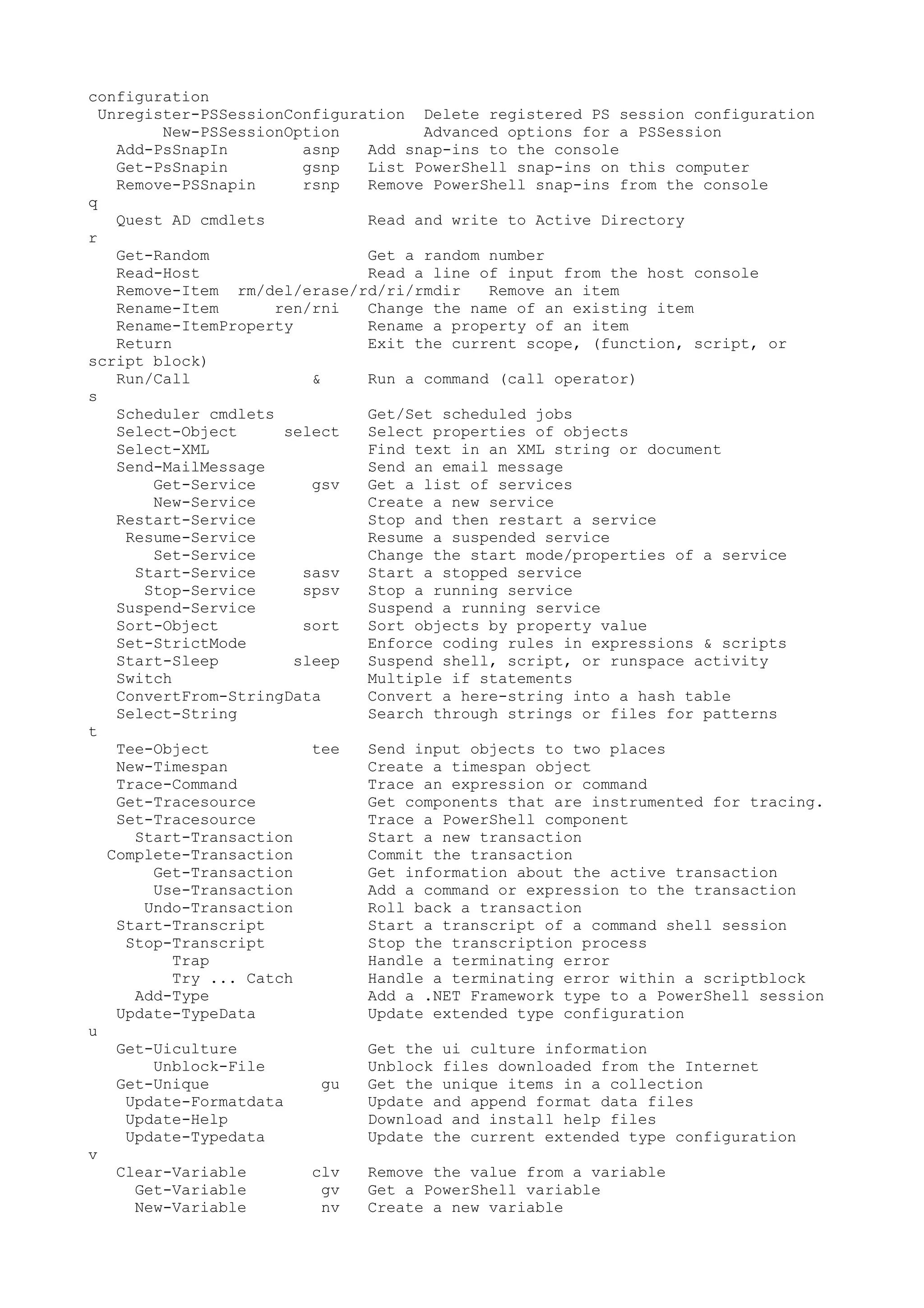 An a z index of windows power shell commandss | TXT
