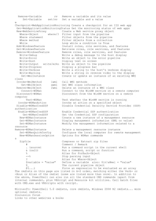 An a z index of windows power shell commandss | PDF image.