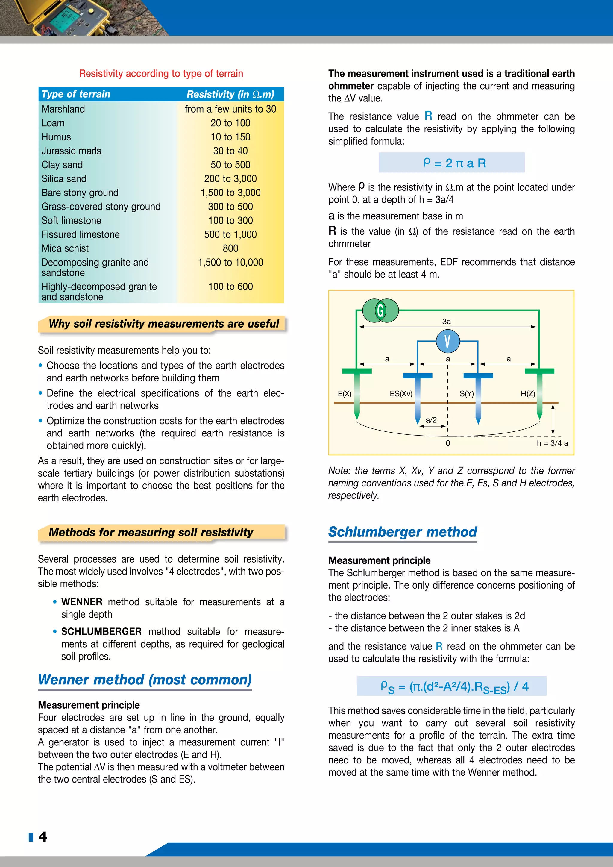 z 4
Resistivity according to type of terrain
Type of terrain Resistivity (in W.m)
Marshland from a few units to 30
Loam 20 to 100
Humus 10 to 150
Jurassic marls 30 to 40
Clay sand 50 to 500
Silica sand 200 to 3,000
Bare stony ground 1,500 to 3,000
Grass-covered stony ground 300 to 500
Soft limestone 100 to 300
Fissured limestone 500 to 1,000
Mica schist 800
Decomposing granite and
sandstone
1,500 to 10,000
Highly-decomposed granite
and sandstone
100 to 600
Why soil resistivity measurements are useful
Soil resistivity measurements help you to:
•	Choose the locations and types of the earth electrodes
and earth networks before building them
•	Define the electrical specifications of the earth elec-
trodes and earth networks
•	Optimize the construction costs for the earth electrodes
and earth networks (the required earth resistance is
obtained more quickly).
As a result, they are used on construction sites or for large-
scale tertiary buildings (or power distribution substations)
where it is important to choose the best positions for the
earth electrodes.
Methods for measuring soil resistivity
Several processes are used to determine soil resistivity.
The most widely used involves "4 electrodes", with two pos-
sible methods:
•	 WENNER method suitable for measurements at a
single depth
•	 SCHLUMBERGER method suitable for measure-
ments at different depths, as required for geological
soil profiles.
Wenner method (most common)
Measurement principle
Four electrodes are set up in line in the ground, equally
spaced at a distance "a" from one another.
A generator is used to inject a measurement current "I"
between the two outer electrodes (E and H).
The potential ΔV is then measured with a voltmeter between
the two central electrodes (S and ES).
The measurement instrument used is a traditional earth
ohmmeter capable of injecting the current and measuring
the ΔV value.
The resistance value R read on the ohmmeter can be
used to calculate the resistivity by applying the following
simplified formula:
ρ = 2 π a R
Where ρ is the resistivity in Ω.m at the point located under
point 0, at a depth of h = 3a/4
a is the measurement base in m
R is the value (in Ω) of the resistance read on the earth
ohmmeter
For these measurements, EDF recommends that distance
"a" should be at least 4 m.
3a
a a
0 h = 3/4 a
E(X) S(Y) H(Z)ES(Xv)
a/2
a
G
V
Note: the terms X, Xv, Y and Z correspond to the former
naming conventions used for the E, Es, S and H electrodes,
respectively.
Schlumberger method
Measurement principle
The Schlumberger method is based on the same measure-
ment principle. The only difference concerns positioning of
the electrodes:
- the distance between the 2 outer stakes is 2d
- the distance between the 2 inner stakes is A
and the resistance value R read on the ohmmeter can be
used to calculate the resistivity with the formula:
ρ
S = (π.(d²-A²/4).RS-ES) / 4
This method saves considerable time in the field, particularly
when you want to carry out several soil resistivity
measurements for a profile of the terrain. The extra time
saved is due to the fact that only the 2 outer electrodes
need to be moved, whereas all 4 electrodes need to be
moved at the same time with the Wenner method.
 