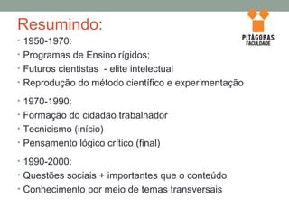 Resumindo:
• 1950-1970:
• Programas de Ensino rígidos;
• Futuros cientistas - elite intelectual
• Reprodução do método científico e experimentação
• 1970-1990:
• Formação do cidadão trabalhador
• Tecnicismo (início)
• Pensamento lógico crítico (final)
• 1990-2000:
• Questões sociais + importantes que o conteúdo
• Conhecimento por meio de temas transversais
 