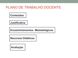 Conteúdos
Justificativa
Avaliação
Encaminhamentos Metodológicos
Recursos Didáticos
PLANO DE TRABALHO DOCENTE
 