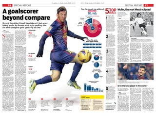 SPECIAL ReportSPECIAL ReportC6 C7
Gulf News | Tuesday, December 11, 2012 | gulfnews.com HHHH gulfnews.com | Tuesday, December 11, 2012 | Gulf News
A goalscorer
beyond compare
Record-breaking Lionel Messi doesn’t just score
lots of goals, he does so with style, making him
the most complete goal-getter of all time
Dubai
S
coring goals, according
to many football players
and pundits, is the
hardest skill in the game.
Indeed, even the most
prolific of strikers on Planet
Earth are, at times, afflicted by
the sudden and inexplicable in-
ability to hit the back of the net.
But in the rarefied realms
of Planet Fantasy Football, the
sole preserve of record-break-
ing Barcelona star Lionel Messi,
frustrations such as goal-scor-
ing droughts and fallow peri-
ods involving losses of form are
non-existent. Instead, in Mes-
si’s utopian universe, there are
only torrents of goals and a rich
harvest of consistently incred-
ible performances.
For, to paraphrase Shake-
speare, if goals be the food of
football, Messi wants excess of
them. It is this glorious greed for
goal-scoring which led to him
surpassing German legend Gerd
Muller’s 40-year-old world re-
cord of 85 goals in a calendar
year — a tally so seemingly un-
touchable that few football afi-
cionados had heard of it — on
Sunday with a brace in Barcelo-
na’s 2-1 win at Real Betis. Messi
now has 86 goals to his name
in 2012 with potentially three
games left to play before the
year is out. No wonder Arsene
Wenger, the Arsenal manager,
once said Messi was akin to a
“PlayStation player”.
To further illustrate the scale
of Messi’s extraordinary achieve-
ment, the great Brazilian Pele is
‘only’ third in this pantheon of
great goal-getters with a ‘mere’
75 goals to his name in 1958.
Stylish and sublime
What makes Messi’s landmark
feat all the more special is that he
is not an orthodox forward in the
vein of Muller, who was chiefly
renowned for his predatory pen-
alty-box poaching.
Indeed, Messi’s goal-scoring
repertoire is far more stylish
and varied than the man who
was known as “Der Bomber”
— the Argentine capable of
making the net bulge in myriad
ways unlike the more one-di-
mensional German.
Through his own sublime
skill — the impossibly adhe-
sive, scampering feet, light-
ning-quick changes of control,
breathtaking bursts of speed and
slaloming runs — the little magi-
cian frequently fashions chances
from which he himself can score.
One of his most memorable
efforts, a stunning, mazy drib-
ble from the halfway line ending
in a sumptuous finish against
Getafe in 2007, bore uncanny
similarities to Diego Mara-
dona’s legendary strike for Ar-
gentina against England in the
1986 World Cup quarter-final.
It was arguably an even greater
effort, given that the final touch
to Maradona’s tour de force was
applied via a sliding tackle from
England’s Terry Butcher.
Like the great Bayern Munich
and West Germany striker of
the 1960s and 70s Muller, Messi
is not averse to prodding home
so-called ‘ugly goals’ from
close range. He is deadly from
outside the penalty box, too, as
Arsenal fans will recall after he
lashed in a ferocious equaliser
in a four-goal virtuoso perfor-
mance for Barcelona at the Nou
Camp against the Gunners in
the 2010 Champions League.
This goalscorer supreme has
also developed into a prodi-
gious taker of free-kicks, which
was spectacularly illustrated in
Barcelona’s El Clasico encoun-
ter with Real Madrid in October
when he curled in a delightful
set-piece from 30 yards out.
Absolute beauties
He’s therefore not just a great
goal-scorer, but a scorer of great
goals, even with his head — de-
spite being a diminutive 5ft 7ins
— as he showed when he nodded
home Barcelona’s second goal
in their 2-0 Champions League
final destruction of Manchester
United in 2009. His boss at Bar-
celona, Tito Vilanova, perfectly
encapsulated his star’s preter-
natural goal-scoring ability thus:
“Leo continually breaks records.
His goal tally is spectacular. It
takes other great players seven
or eight seasons to score the
amount of goals he scores in one
season. Also, some of his goals
are absolute beauties.”
So, how has a singular striker
like Messi turned into an in-
comparable goal machine?
It’s widely accepted that his
status as the most potent play-
er in football owes much to his
former coach at Barcelona, Pep
Guardiola. When Guardiola took
over from Frank Rijkaard at the
Nou Camp in 2008, Messi was a
mercurial winger who regularly
cut in from the left wing.
Guardiola, though, sensed his
talisman would be even more
effective if unleashed in a cen-
tral role, and therefore gave him
licence to roam in a position
which has become known as
‘the false nine’. In other words,
Messi is not a traditional cen-
tral striker, or number 9, who
exclusively prowls the penalty
area waiting for the ball to come
his way. Instead, he drops deep
into midfield when required to
join in attacks, many of which
he initiates himself.
It was a tactical masterstroke
from Guardiola, which has
yielded jaw-dropping dividends
year on year. In Guardiola’s first
season, 2008-09, Messi netted
38 goals in all competitions for
Barcelona. Since then, he has
plundered 47, 53 and 73 goals for
his club alone in the next three
seasons up to the end of the
2011/12 campaign. The statistics
he is compiling are quite outra-
geous. He is Barcelona’s all-time
leading goal-scorer at the age of
only 25 with 283 goals; holds the
record for the most La Liga hat-
tricks in a single season (8); and
he scored the most goals ever in a
single season with 73 in 2011/12.
And that’s to name but three of
his never-ending and luminous
collection of achievements.
All football lovers should,
like Messi when he scores,
thank a higher power for pro-
viding us with a footballer of
such striking abilities.
Editorial Comment — D2
By Euan Reedie
Deputy Sports Editor
❝I’ve said it a lot,
it’s nice to beat
records but the
win for the team is
what is important
and the points dif-
ference at the top.”
Lionel Messi |
Barcelona star
❝It seems impossible
to score so many
goals, let’s hope
he can add to the
record in the games
to come.”
Tito Vilanova |
Barcelona manager
❝For me Messi is the
best in the world.
For the last few
years he has played
at a level of football
we have never seen
before.”
Ronaldinho |
Ex-Barcelona star
❝When Messi has
scored 1,283 goals
like me, when he’s
won three World
Cups, we’ll talk
about it.”
Pele |
Brazilian legend
Muller, the man Messi eclipsed
Berlin
L
ionel Messi broke Gerd Mul-
ler’s 40-year-old record on
Sunday for the most goals
scored in a single year, but the
lifestyles of ‘Der Bomber’ and
the magical Argentine could not
be more different.
Messi was in double form for
Barcelona at Real Betis in the
2-1 win to take his goal tally
for the calendar year onto an
incredible 86 — one more than
the previous record of 85 set by
Muller in 1972 for Bayern Mu-
nich and West Germany.
At the peak of his career —
when he scored the winning goal
in the 1974 World Cup final —
Muller basked in the same god-
like status Messi now enjoys.
But having battled alcoholism
since his retirement in 1981, his
public appearances are limited
now to the occasional Munich
match and a German television
milkshake advert alongside cur-
rent Bayern and Germany star
Thomas Mueller.
“I ruined my life,” ‘Der
Bomber’ admits having blasted
an incredible 68 goals in his 62
appearances for his country.
He bowed out on the inter-
national stage at just 28 years
of age after hitting the winning
goal in Munich as West Ger-
many beat Holland 2-1 to win
the 1974 World Cup. Mueller
finished with 365 goals in 427
Bundesliga games.
While Messi has been instru-
mental in helping Barcelona en-
joy a golden era in the club’s rich
history, the same was true for
Muller and Bayern in the 1970s.
In 1965, Muller, Sepp Maier
and Franz Beckenbauer in-
spired the club to promotion to
the Bundesliga. Munich became
champions for the first time in
1969, before claiming a hat-
trick of domestic titles in 1972,
1973 and 1974. The dream team
then won the European Cup
three times from 1974 to 1976.
Impressive titles
“Everything that FC Bayern
has become is due to Gerd Mul-
ler and his goals,” said Becken-
bauer, who captained Germany
to the 1974 World Cup win and
coached the 1990-title winning
team. Muller was the club’s top
scorer every season from 1964-
65 to 1977-78, and the Bundes-
liga’s leading marksman seven
times.
His collection of personal
awards is as impressive as the
titles Bayern won. At 21, he
was voted German Player of the
Year in 1967, then in 1970, he
became the first German to be
crowned European Footballer
of the Year after winning the
top scorer award at the Mexico
1970 World Cup. When his play-
ing career ended after a three-
year spell in the North Ameri-
can League, Muller admits he
descended into deep crisis and
began drinking heavily.
Bayern’s current president Uli
Hoeness helped get him back on
his feet by offering him a con-
tract in 1992; initially to look af-
ter sponsors, scout for talent and
coach strikers and goalkeepers.
He later became a youth coach
and first team assistant.
— AFP
The German was
the goal king of the
1970s, before battling
alcoholism when
he retired
AP
Goal bound
■■ The predatory Muller scoring the first of his two goals in
West Germany’s 3-0 win over the USSR in the final of the
European Championships in Brussels on June 18, 1972.
Stunning set-piece
1
At Atletico Madrid in
February Messi proved
decisive for Barcelona
as only he can. With
the score locked at 1-1 with
nine minutes remaining,
Barcelona won a free-kick on
the left-hand corner of the
home side’s box. It looked an
impossible angle from which
to score, especially for a left-
footer like Messi. But the little
maestro, after a brief discus-
sion with Xavi Hernandez,
curled home an outlandish
left-foot shot into the top
right-hand corner of the net
to the bewilderment of goal-
keeper Thibaut Courtois.
Audacious chip
2
In a record-breaking,
virtuoso performance
in March, Messi be-
came the first player
in Champions League history
to score five goals in a match
in Barcelona’s 7-1 thumping
of Bayer Leverkusen. The sec-
ond of his five goals was par-
ticularly delightful; from the
right-hand side of the box,
running slightly away from
goal, he produced a sublime
right-foot chip over the Bayer
goalkeeper Bernd Leno.
International brilliance
3
Messi has often been
criticised for not re-
peating his club form
for Argentina, but in
June’s friendly against Brazil
he was in scintillating form.
He scored a hat-trick (his
12th treble for club and coun-
try in the 2011-12 season)
in his country’s 4-3 win. His
third goal, with just six min-
utes remaining, was simply
sensational; Messi picked up
the ball near the halfway line
on the right flank, cut inside
Real Madrid’s Marcelo then
hurtled towards the Brazilian
penalty area. He then let fly
from just outside the D with
his left foot, lashing a stun-
ning shot into the top corner
of the net.
Fabulous free-kick
4
Messi showcased his
prodigious deadball
skills again when he
put Barcelona 2-1
ahead against Real Madrid
in a pulsating El Clasico
encounter at the Nou Camp
in October. He left goalkeeper
Iker Casillas helpless by ar-
rowing a perfectly flighted
free-kick into the top right-
hand corner of the net from
30 yards out. Messi had ear-
lier come to his side’s rescue
in time-honoured fashion by
firing home Barca’s equaliser
into the roof of the net from
close range.
Record-breaker
5
The goal that broke
the record on Sunday
was a typically ac-
complished and
memorable finish from Messi.
Barcelona wing-back Adriano
started the move, surging for-
ward from deep and playing
in Messi, who passed the ball
to Andres Iniesta. The mid-
field maestro then teed up
Barcelona’s main man with
a delightful backheel and
Messi did the rest, delivering
a crisp angled shot into the
far corner of the net.
E.R.
Is he the best player in the world?
Dubai
Y
esterday the world of
football was marking
25-year-old Messi’s goal-
scoring feat. Gulf News spoke to
its readers for their reaction to
his record-breaking achieve-
ment in scoring 86 goals in a
calendar year.
Mazin Mohammad Saleh, a
22-year-old Sudanese student
based in Sharjah and a Barcelo-
na team supporter, hailed Messi
as an outstanding player. How-
ever, he believes credit should
also go to his team’s midfielders.
He said: “I believe that the
midfielders, specifically [Andrés]
Iniesta and Xavier [Hernandez],
helped him beat this record.”
Saleh believes that it is unlikely
Messi’s record will be broken.
“I don’t think anyone else will
have Messi’s talent coupled
with such a great team to sup-
port him.”
Omnia Adel Al Dahshouri, a
23-year-old administrative as-
sistant and a die-hard football
fan, said: “Messi really has an
unmatched talent; his upper-
body strength really enhances
his performance as a player.”
She, too, doubts his record
will be beaten anytime soon.
“He’s still very young and will be
around for a long time. He’s not
the best player in the world, but
he is definitely one of the best.”
Praveen Raj, was full of ad-
miration for Messi. “Everything
about him makes him such a
great player; his talent and en-
ergy and presence in the field.
The only person who will ever
beat this record will be himself.
After [Diego] Maradona, Messi
is definitely the best football
player ever,” he said.
Ehab Hassan, an American-
Palestinian project co-ordinator
based in Dubai, disagreed that
Messi’s landmark goal tally
would never be beaten. He feels
that there will always be new
and more talented players to
challenge the mark. He said:
“Every generation of footballers
is built to be more competitive
for a changing style of play. I’m
pretty sure no one knew that
Muller’s record would be broken
before Messi came into play.”
Hassan believes many factors
make Messi an amazing player.
“Thefactthathehasasmallbuild
and is more agile than the others
helps harbour his intense skill.
You cannot forget that he plays
withateamthatsupporthimand
they too are full of talent.”
— The writer is a
trainee at Gulf News
Gulf News readers give
their views on Argentine
breaking world record
By Lameese Hajissa
Special to Gulf News
5top
goals
86goals netted by
Messi in a calendar
year — a record
Untouchable
85goals achieved by
Gerd Muller in
one year in 1972
Der Bomber
75goals scored by the
Brazilian great,
Pele, in 1958
Legend
LIONEL MESSI
■■ Birthdate: June 24, 1987 - age
25
■■ Birthplace: Rosario, Argentina
■■ Height: 1.69m (5ft 7in)
■■ Club: Barcelona since 2004
■■ Major club honours: Three
Champions Leagues, five
league titles in Spain, two
Spanish Cups, two Super
Cups, two Club World Cups
■■ International caps: 76 (31
goals)
■■ International honours:
Olympic gold medal (2008)
■■ Individual honours: Three
Ballons d’Or titles (2009, 2010,
2011)
■■ The man nicknamed La Pulga
(the flea) has terrorised de-
fences in La Liga and scored
around a goal a game over the
past three seasons — most of
them spectacular.
factfile
86 66GOALS GAMES
IN 2012
When the goals
have been scored
Where the goals
have been scored
How the goals
have been scored
Breakdown of Messi’s
career goals
14
12
60
56
72
86
12
5
2
3
13
La Liga
Champions
League
Friendlies
World Cup
qualifiers
Spanish
Super Cup
Copa del Rey
7
For Argentina For Barcelona
0-15 mins
4 18 14
11 16 23
15-30 mins 30-45 mins
Penalties Outside
penalty box
Inside
penalty
box
4
Neutral
20112012 2010 2009 2008 2007 2006 2005
43
Home
39
Away
3
Head
8
Right foot
75
Left foot
45-60 mins 60-75 mins 75-90 mins
86
59 60
41
22
31 12
3
How the record was achieved
HAVE YOUR SAY
Photo gallery
Call us
Facebook
SMS us
Have your say
BLOG
Video
Do you think Messi is the greatest
football player in history? Of his
86 goals in 2012, which was your
favourite? Post a comment on our
Facebook page or email us at
readers@gulfnews.com
EPA
Celebration time
■■ Barcelona striker Lionel Messi gestures after surpassing the record in the Spanish
La Liga at Benito Villamarin Stadium in Seville on Sunday.
 