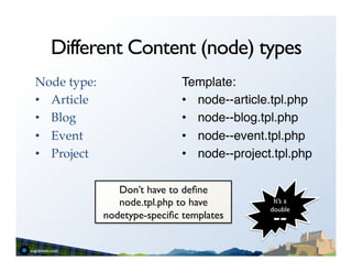 Different Content (node) types
Node type:!                     Template:"
•  Article!                     •  node--article.tpl.php"
•  Blog!                        •  node--blog.tpl.php"
•  Event!                       •  node--event.tpl.php"
•  Project!                     •  node--project.tpl.php"

                 Don’t have to deﬁne
                 node.tpl.php to have            It’s a

                                                 --	

                                                double	

              nodetype-speciﬁc templates	

 