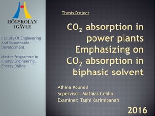 Athina Kouneli
Supervisor: Mathias Cehlin
Examiner: Taghi Karimipanah
2016
Faculty Of Engineering
And Sustainable
Development
Master Programme in
Energy Engineering,
Energy Online
Thesis Project
 