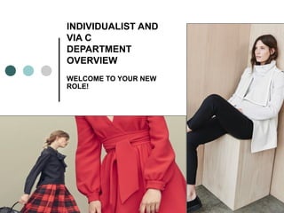 INDIVIDUALIST AND
VIA C
DEPARTMENT
OVERVIEW
WELCOME TO YOUR NEW
ROLE!
 