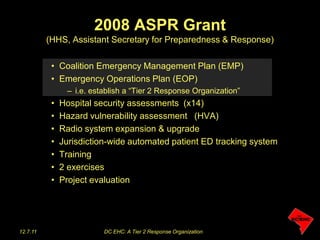 DC Emergency Healthcare Coalition | PPTX