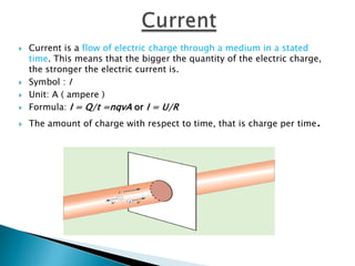    Current is a flow of electric charge through a medium in a stated
    time. This means that the bigger the quantity of the electric charge,
    the stronger the electric current is.
   Symbol : I
   Unit: A ( ampere )
   Formula: I = Q/t =nqvA or I = U/R
   The amount of charge with respect to time, that is charge per time.
 