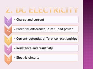 • Charge and current
2.1

      • Potential difference, e.m.f. and power
2.2

      • Current-potential difference relationships
2.3

      • Resistance and resistivity
2.4

      • Electric circuits
2.5

                                                     1
 