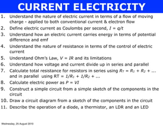CURRENT ELECTRICITY
1.    Understand the nature of electric current in terms of a flow of moving
      charge - applied to both conventional current & electron flow
2.    Define electric current as Coulombs per second, I = q/t
3.    Understand how an electric current carries energy in terms of potential
      difference and emf
4.    Understand the nature of resistance in terms of the control of electric
      current
5.    Understand Ohm’s Law, V = IR and its limitations
6.    Understand how voltage and current divide up in series and parallel
7.    Calculate total resistance for resistors in series using RT = R1 + R2 + ...
      and in parallel using RT = 1/R1 + 1/R2 + ...
8.    Calculate electric power as P = VI
9.    Construct a simple circuit from a simple sketch of the components in the
      circuit
10. Draw a circuit diagram from a sketch of the components in the circuit
11. Describe the operation of a diode, a thermistor, an LDR and an LED


Wednesday, 25 August 2010
 