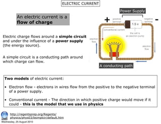 DC Electricity & Electromagnetism | PDF