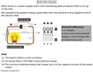 DC Electricity & Electromagnetism | PDF