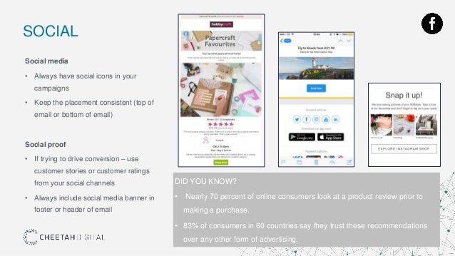 Email Design The Fundamentals