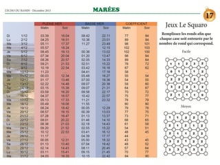 Echo du Bassin de Décembre