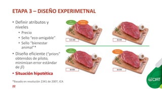 Sellos de carne eco amigable y de bienestar animal: están los consumidores de Cali dispuestos a pagar más?