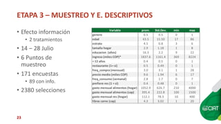 Sellos de carne eco amigable y de bienestar animal: están los consumidores de Cali dispuestos a pagar más?
