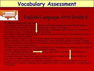 Vocabulary Assessment
English/Language Arts Grade 6
Vocabulary Acquisition and Use

4. Determine or clarify the meaning of unknown and multiple-meaning words and phrases based on
grade 6 reading and content, choosing flexibly from a range of strategies.
Use context (e.g., the overall meaning of a sentence or paragraph; a word’s position or function in a
sentence) as a clue to the meaning of a word or phrase.
Use common, grade-appropriate Greek or Latin affixes and roots as clues to the meaning of a word
(e.g., audience, auditory, audible).
Consult reference materials (e.g., dictionaries, glossaries, thesauruses), both print and digital,
to find the pronunciation of a word or determine or clarify its precise meaning or its part of speech.
Verify the preliminary determination of the meaning of a word or phrase (e.g., by checking the inferred
meaning in context or in a dictionary).
5. Demonstrate understanding of figurative language, word relationships, and nuances in word meanings.
Interpret figures of speech (e.g., personification) in context.
Use the relationship between particular words (e.g., cause/effect, part/whole, item/category) to
better understand each of the words.
Distinguish among the connotations (associations) of words with similar denotations (definitions)
(e.g., stingy, scrimping, economical, unwasteful, thrifty ).
6. Acquire and use accurately grade-appropriate general academic and domain-specific words and
phrases; gather vocabulary knowledge when considering a word or phrase important to comprehension
or expression.

 