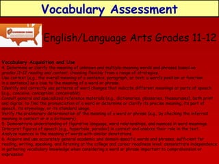 Vocabulary Assessment
English/Language Arts Grades 11-12
Vocabulary Acquisition and Use

4. Determine or clarify the meaning of unknown and multiple-meaning words and phrases based on
grades 11–12 reading and content, choosing flexibly from a range of strategies.
Use context (e.g., the overall meaning of a sentence, paragraph, or text; a word’s position or function
in a sentence) as a clue to the meaning of a word or phrase.
Identify and correctly use patterns of word changes that indicate different meanings or parts of speech
(e.g., conceive, conception, conceivable).
Consult general and specialized reference materials (e.g., dictionaries, glossaries, thesauruses), both print
and digital, to find the pronunciation of a word or determine or clarify its precise meaning, its part of
speech, its etymology, or its standard usage.
Verify the preliminary determination of the meaning of a word or phrase (e.g., by checking the inferred
meaning in context or in a dictionary).
5. Demonstrate understanding of figurative language, word relationships, and nuances in word meanings.
Interpret figures of speech (e.g., hyperbole, paradox) in context and analyze their role in the text.
Analyze nuances in the meaning of words with similar denotations.
6. Acquire and use accurately general academic and domain-specific words and phrases, sufficient for
reading, writing, speaking, and listening at the college and career readiness level; demonstrate independence
in gathering vocabulary knowledge when considering a word or phrase important to comprehension or
expression

 