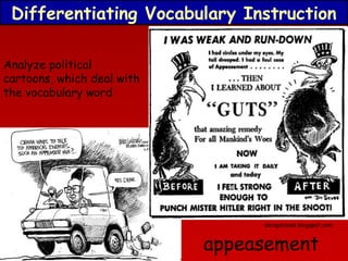 Differentiating Vocabulary Instruction
Analyze political
cartoons, which deal with
the vocabulary word

derapsclass.blogspot.com

appeasement

 