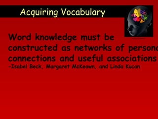 Acquiring Vocabulary

Word knowledge must be
constructed as networks of persona
connections and useful associations
Manhead (c) BioRaven

-Isabel Beck, Margaret McKeown, and Linda Kucan

 