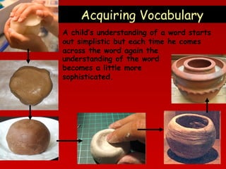Acquiring Vocabulary
A child’s understanding of a word starts
out simplistic but each time he comes
across the word again the
understanding of the word
becomes a little more
sophisticated.

 