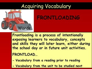 Acquiring Vocabulary
FRONTLOADING
Words
Frontloading is a process of intentionally
exposing learners to vocabulary, concepts
and skills they will later learn, either during
the school day or in future unit activities.
FRONTLOAD…
- Vocabulary from a reading prior to reading
- Vocabulary from the unit to be studied next

 