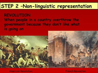 STEP 2 –Non-linguistic representation
REVOLUTION
When people in a country overthrow the
government because they don’t like what
is going on

American Revolution

French Revolution

 