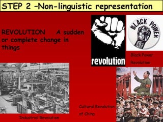 STEP 2 –Non-linguistic representation
REVOLUTION
A sudden
or complete change in
things
Black Power
Revolution

Cultural Revolution
Industrial Revolution

of China

 
