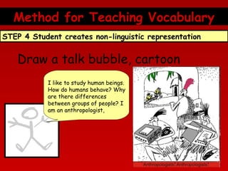 Method for Teaching Vocabulary
STEP 4 Student creates non-linguistic representation

Draw a talk bubble, cartoon
I like to study human beings.
How do humans behave? Why
are there differences
between groups of people? I
am an anthropologist,

 