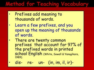 Method for Teaching Vocabulary
•
•
•

Prefixes add meaning to
thousands of words.
Learn a few prefixes, and you
open up the meaning of thousands
of words.
There are twenty common
prefixes that account for 97% of
the prefixed words in printed
school English (White, Sowell & Yanagihara,
1989).

•

dis-

re-

un- (in, im, il, ir)-

 
