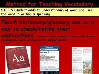 Method for Teaching Vocabulary

STEP 5 Student adds to understanding of word and uses
the word in writing & speaking

Teach dictionary/glossary use as a
way to check/refine their
explanations. (We eventually do want students to be able to
independently figure out meanings for unknown words.)

 