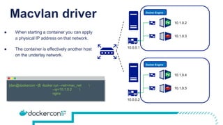 Macvlan driver Docker Engine
10.0.0.1
10.1.0.2
10.1.0.3
Docker Engine
10.0.0.2
10.1.0.4
10.1.0.5
docker run --net=mac_net 
--ip=10.1.0.2 
nginx
[dan@dockercon ~]$
● When starting a container you can apply
a physical IP address on that network.
● The container is effectively another host
on the underlay network.
 