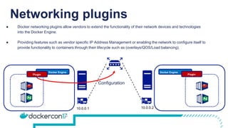 Networking plugins
Docker Engine
10.0.0.2
Plugin
Docker Engine
10.0.0.1
Plugin
● Docker networking plugins allow vendors to extend the functionality of their network devices and technologies
into the Docker Engine.
● Providing features such as vendor specific IP Address Management or enabling the network to configure itself to
provide functionality to containers through their lifecycle such as (overlays/QOS/Load balancing).
Configuration
 