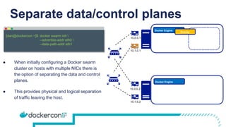Separate data/control planes
Docker Engine
Docker Engine
10.0.0.1
10.0.0.2
docker swarm init 
--advertise-addr eth0 
--data-path-addr eth1
[dan@dockercon ~]$
Overlay
10.1.0.1
10.1.0.2
● When initially configuring a Docker swarm
cluster on hosts with multiple NICs there is
the option of separating the data and control
planes.
● This provides physical and logical separation
of traffic leaving the host.
 
