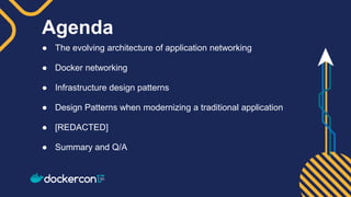 Agenda
● The evolving architecture of application networking
● Docker networking
● Infrastructure design patterns
● Design Patterns when modernizing a traditional application
● [REDACTED]
● Summary and Q/A
 