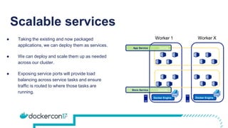 Scalable services
Worker 1 Worker X
Docker Engine Docker Engine
Overlay
● Taking the existing and now packaged
applications, we can deploy them as services.
● We can deploy and scale them up as needed
across our cluster.
● Exposing service ports will provide load
balancing across service tasks and ensure
traffic is routed to where those tasks are
running.
OverlayApp Service
Store Service
 