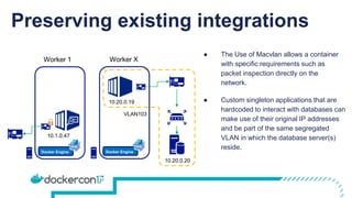 Preserving existing integrations
Worker 1 Worker X
Docker Engine Docker Engine
● The Use of Macvlan allows a container
with specific requirements such as
packet inspection directly on the
network.
● Custom singleton applications that are
hardcoded to interact with databases can
make use of their original IP addresses
and be part of the same segregated
VLAN in which the database server(s)
reside.
10.1.0.47
10.20.0.19
10.20.0.20
VLAN103
 