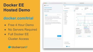 Docker EE
Hosted Demo
Add picture here
docker.com/trial
● Free 4 Hour Demo
● No Servers Required
● Full Docker EE
Cluster Access
 