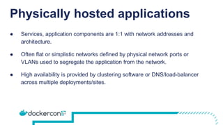 Physically hosted applications
● Services, application components are 1:1 with network addresses and
architecture.
● Often flat or simplistic networks defined by physical network ports or
VLANs used to segregate the application from the network.
● High availability is provided by clustering software or DNS/load-balancer
across multiple deployments/sites.
 