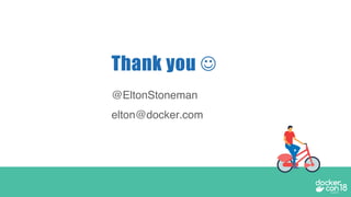 @EltonStoneman
elton@docker.com
Thank you J
 