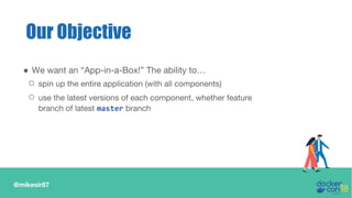 @mikesir87
Our Objective
● We want an “App-in-a-Box!” The ability to…
○ spin up the entire application (with all components)
○ use the latest versions of each component, whether feature
branch of latest master branch
 