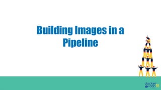 Building Images in a
Pipeline
 